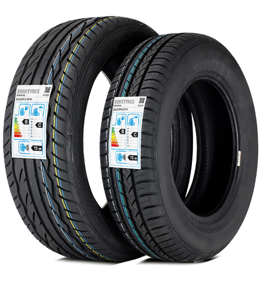 ITW_tyres_ribbons-2 